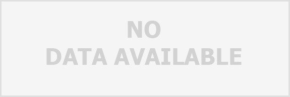 No data available